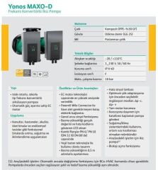 Wilo Yonos MAXO-D 40/0,5-8 Frekans Konvertörlü İkiz Sürkilasyon Pompası