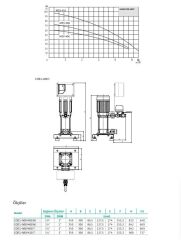 Wilo İnitial MSV 406 Dikey Kademeli Pompa 2.5 HP