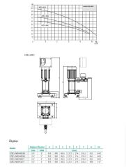 Wilo İnitial MSV 408 T Dikey Kademeli Pompa 3 HP