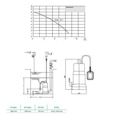 Wilo Drain Inox 10.7 Drenaj Dalgıç Pompası