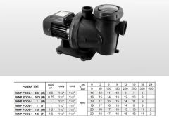Winpo WNP POOL-2  Havuz Pompası 2'' Giriş Çıkış - 3 HP Trifaze
