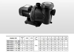 Winpo WNP POOL-2  Havuz Pompası 2'' Giriş Çıkış - 2 HP Monofaze