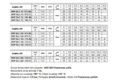 Winpo WNP BLC 70/100 Paslanmaz Santrifüj Pompa 1.3 HP Monofaze
