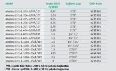 Wilo Medana CH1-L.1605-2/V/E/10T Yatay Çok Kademeli Santrifüj Pompa